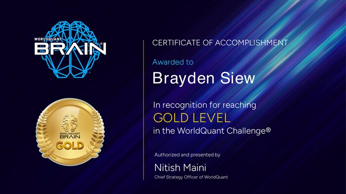 WorldQuant Challenge: Gold Level certificate of accomplishment